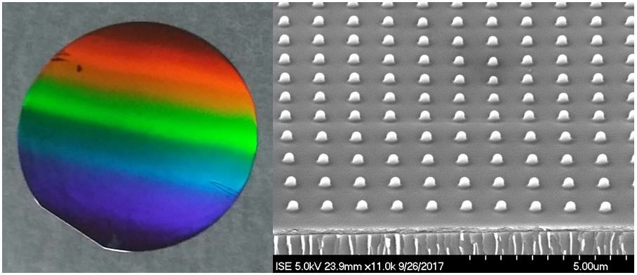 Großflächige, mittels Nanoimprint Lithographie realisierte Strukturierung eines Templates für die Abscheidung von III-V Nanodrähten auf einem Silicium-Wafer mit 100 mm Durchmesser. Rechts: Elektronenmikroskopaufnahme der strukturierten Oberfläche. Die Resistsäulen mit einem Durchmesser von 200 nm sind in einem Kreuzgitter einer Periode von 1 µm angeordnet.