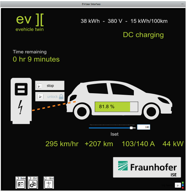 User interface for operating the digital vehicle twin »ev twin«.