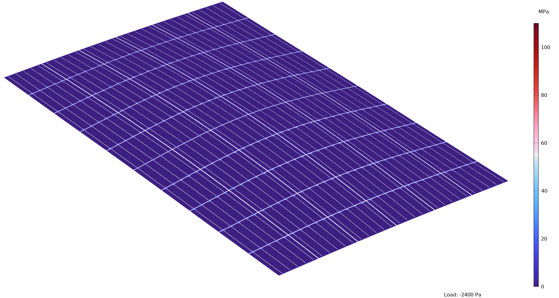 FEM simulation of a commercial solar module.