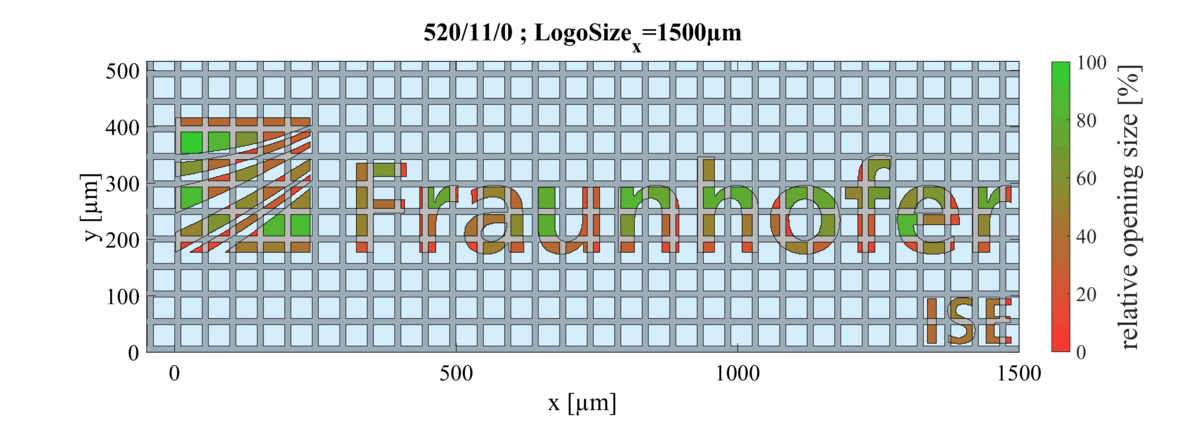 2D-Simulation beliebiger Layouts. Der Siebdruckprozess kann im 2-dimensionalen Raum vereinfacht simuliert werden um eine Übersicht über Korrelation von Siebparameter und Druckergebnis zu erlangen. Die Verwendung beliebiger Druck-Layouts ist möglich