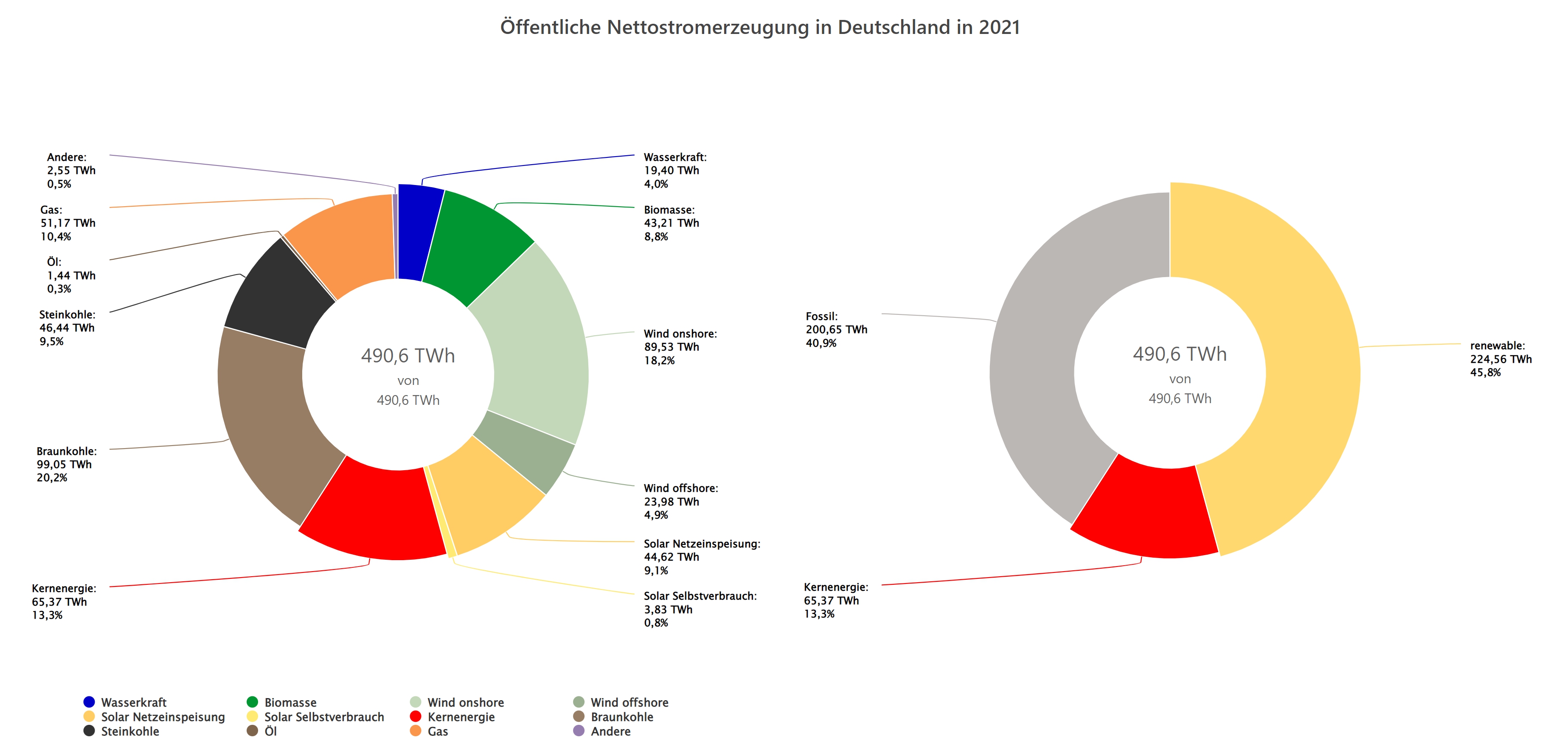 оборот steam 2021 фото 88