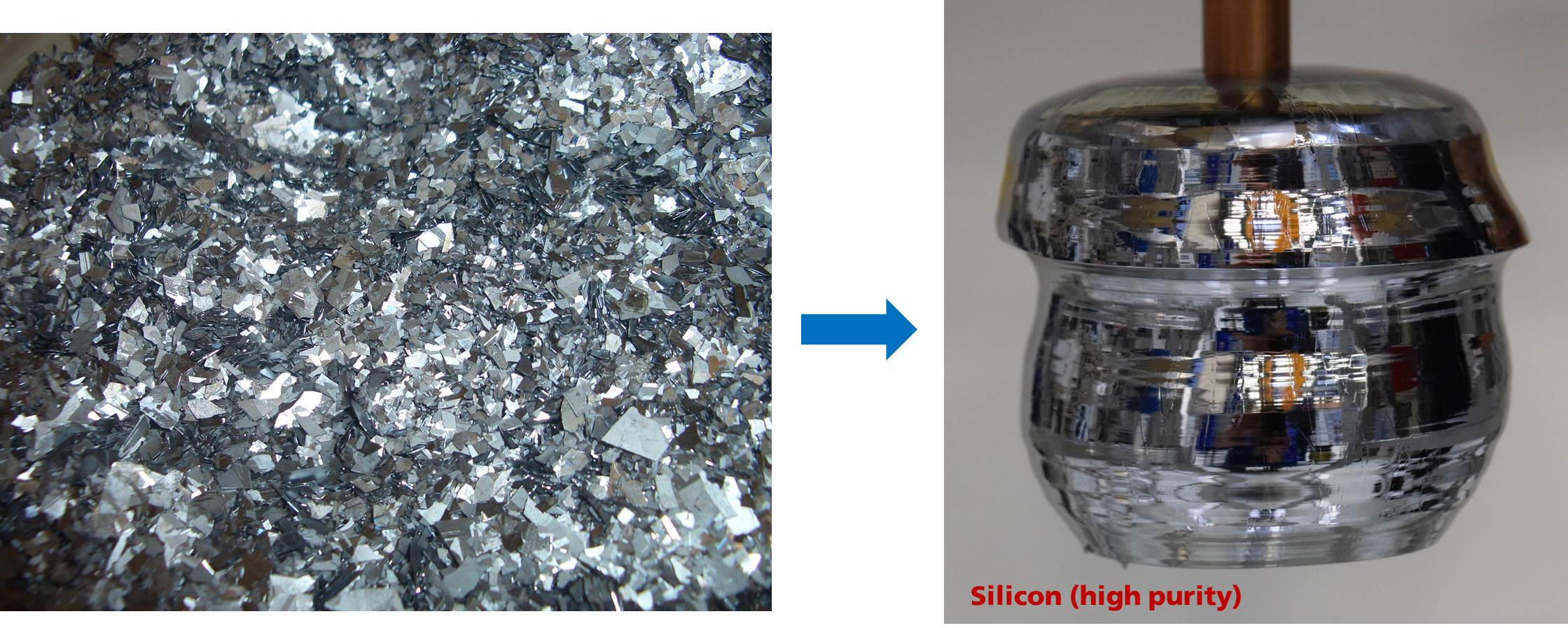Geätzter Siliciumschrott (links) und hieraus rekristallisierter Siliciumblock (rechts). 