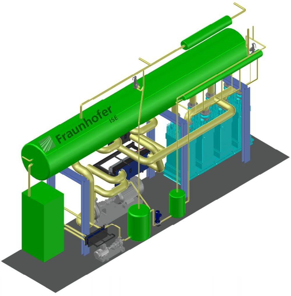 Wissenschaftlerinnen und Wissenschaftler des Fraunhofer ISE haben im Rahmen des Projekts OffsH2ore ein Elektrolysesystem entworfen. 