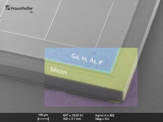 Aufnahme einer gefertigten Dreifach-Solarzelle mittels Rasterelektronenmikroskopie. Auf die etwa 280 μm dicke Silicium-Unterzelle wurde der dünne Schichtstapel aus epitaktisch gewachsenen III-V Verbindungshalbleitern gebondet. Die Einfärbung wurde gemäß einer EDX Elementanalyse vorgenommen. 