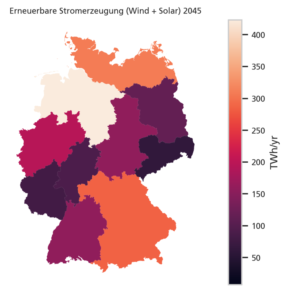 Beispielergebnis Ertrag fluktuierender Erneuerbarer Energien: Im Jahr 2045 sind den nördlichen Bundesländern die größten Stromproduzenten aus Windenergie und Photovoltaik. Um die Klimaziele zu werden ebenfalls in südlichen Bundesländern großen Mengen Strom produziert.