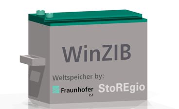 Konzept eines Batteriemoduls auf Basis der Zink-Mangandioxid-Batterietechnologie mit wasserbasierten Elektrolyten aus der einjährigen Konzeptphase von WinZIB.