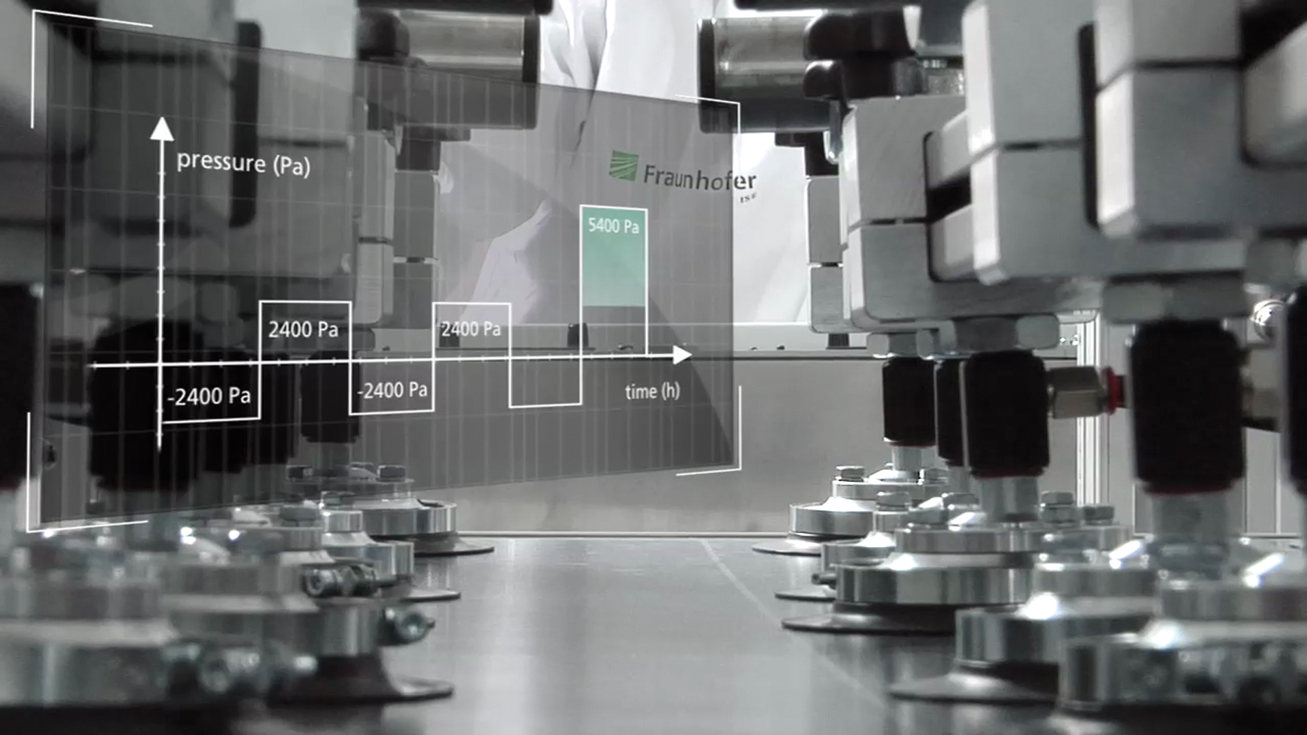 Mechanischer Belastungsteststand mit reproduzierbarer Stempelverteilung