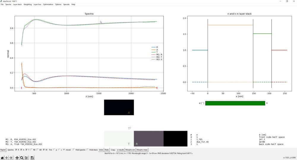 Unser Simulationsprogramm RAT. 
