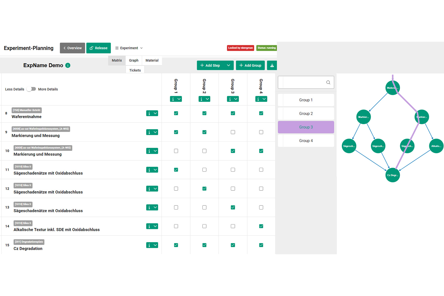 Applikation zur Experimentplanung (»ExpPlanApp«): Komplexe Experi-mentpläne mit mehreren Versuchsgruppen und hoher Variationstiefe (hier zweistufig in zwei Prozessschritten) werden in einer Matrix-Ansicht (links) und/oder Graph-Ansicht (rechts) konfiguriert und visualisiert.