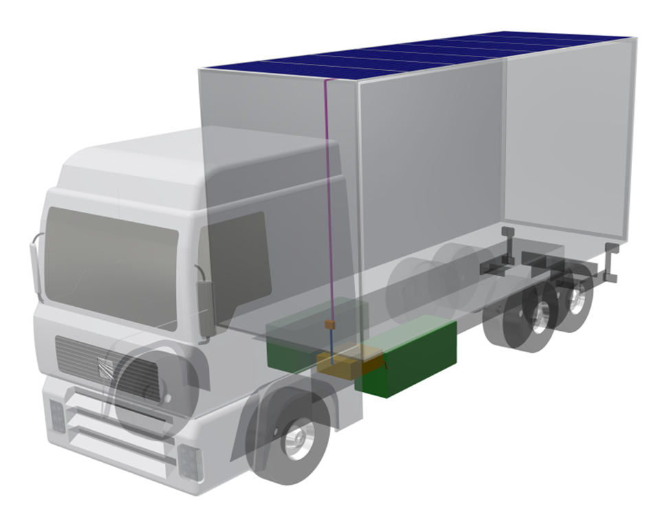 Leistungselektronik VIPV LKW