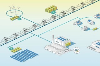 Stationary Battery Storage – Stability and Flexibility in the Energy System