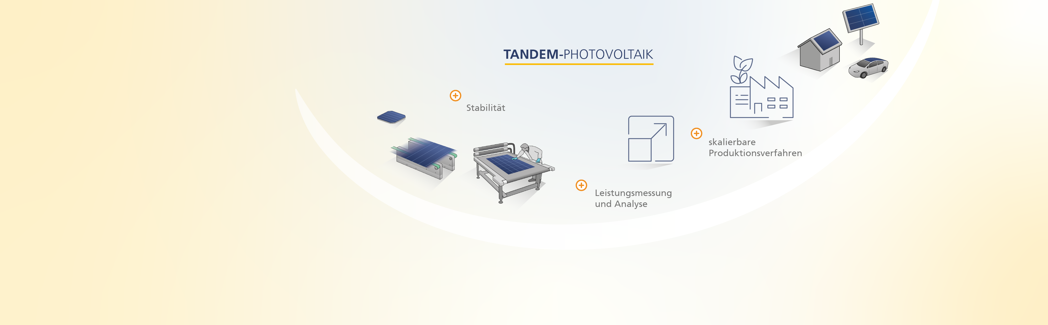 Tandem-Photovoltaik