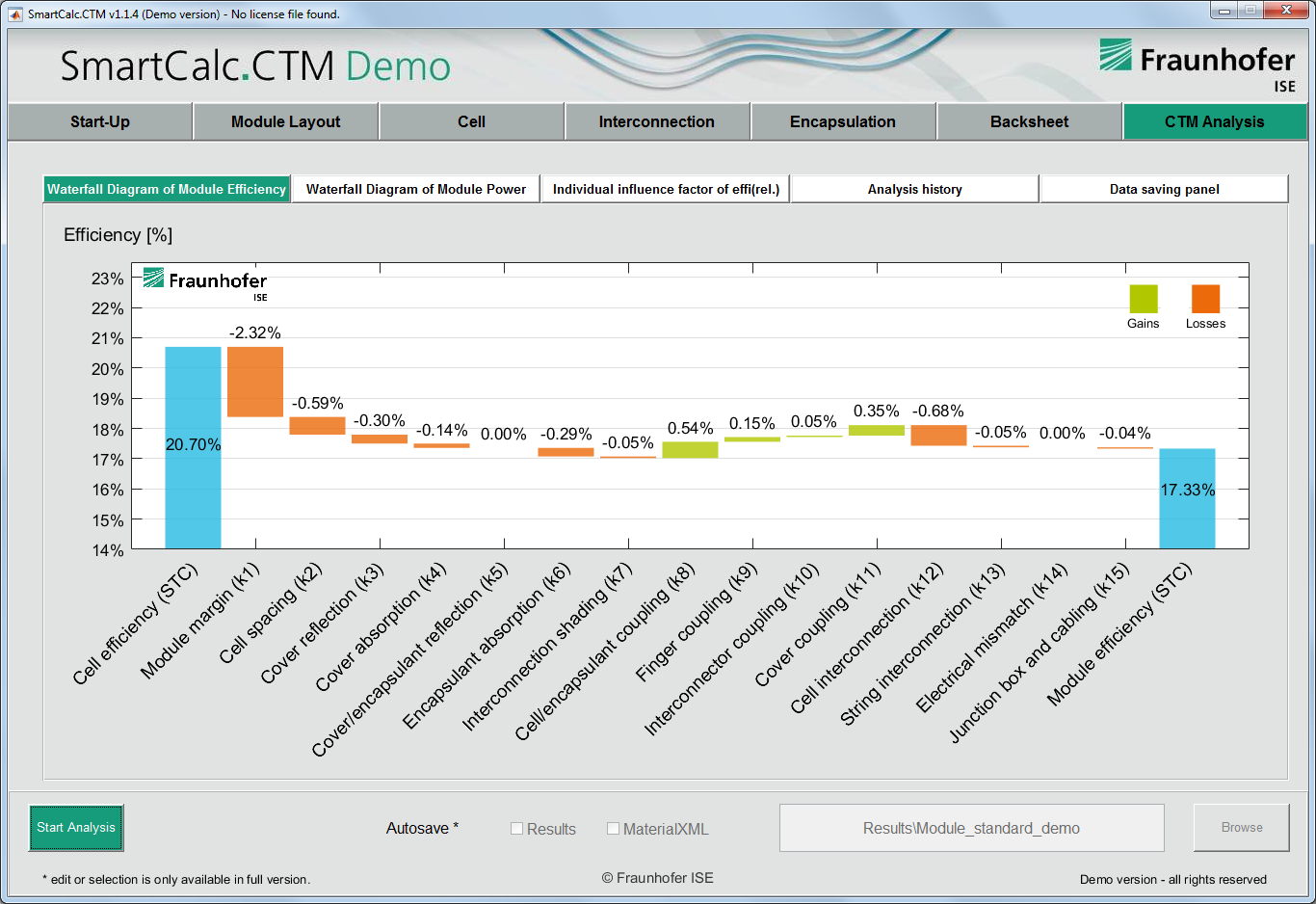 SmartCalc.CTM SmartCalc.CTM