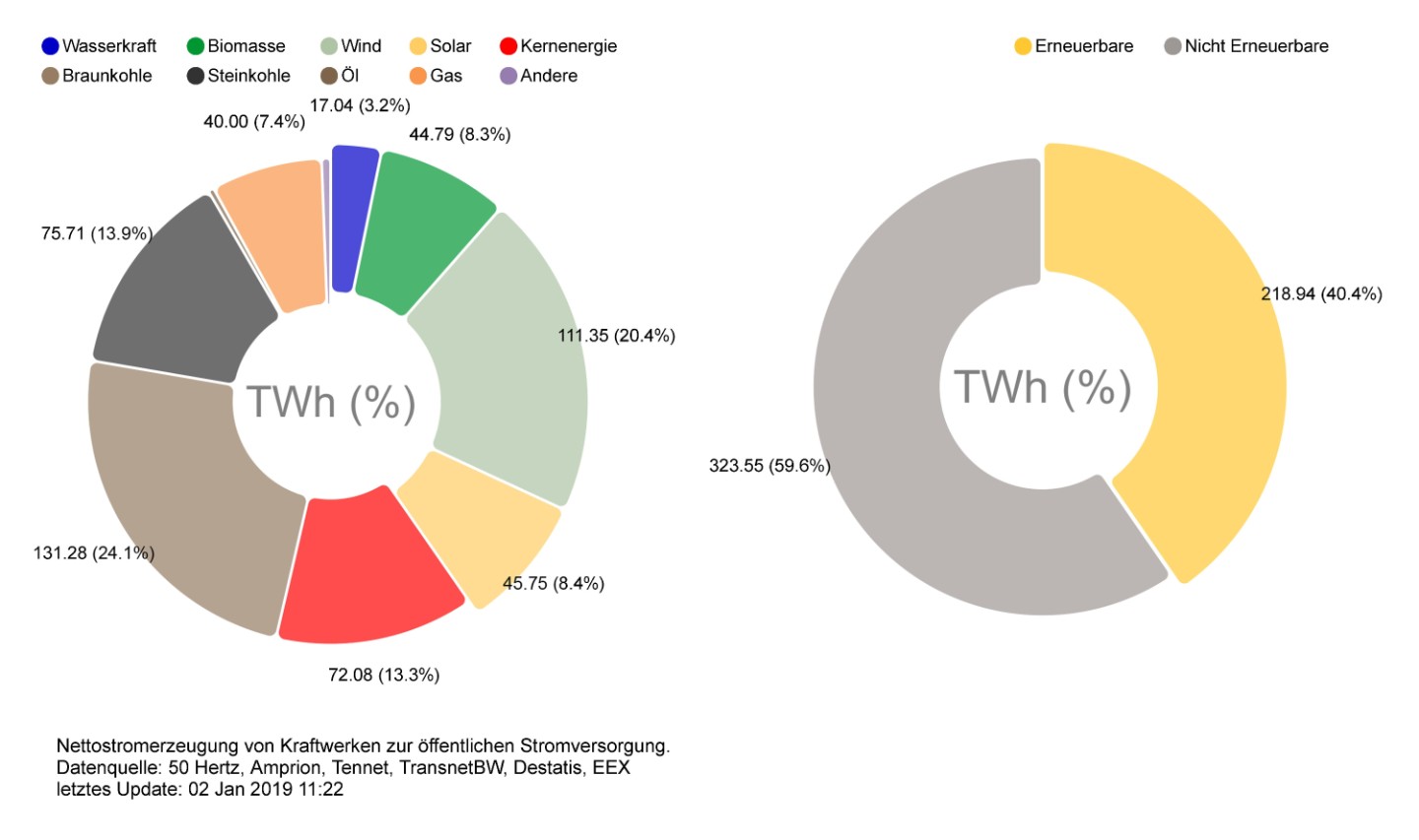 www.ise.fraunhofer.de