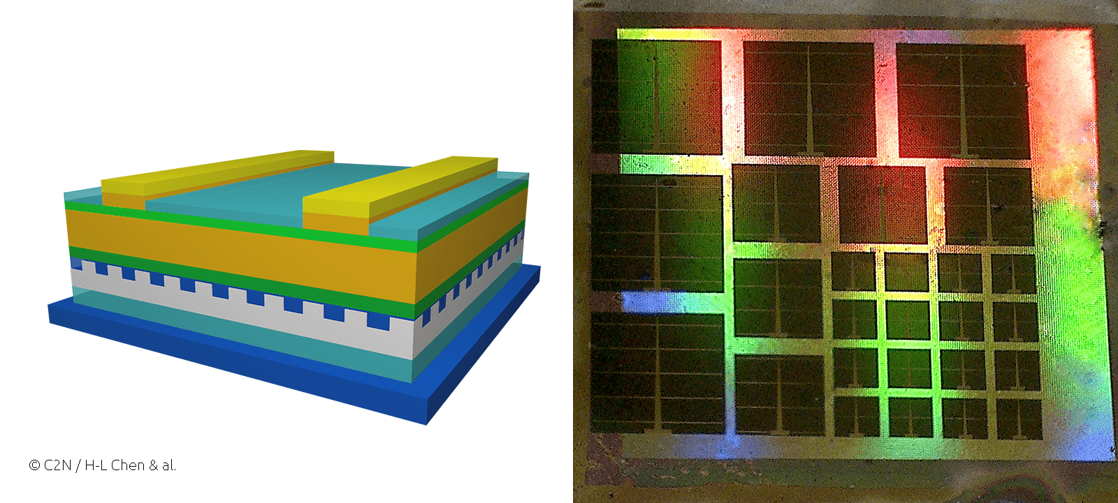 Ultrathin solar cell made of GaAs