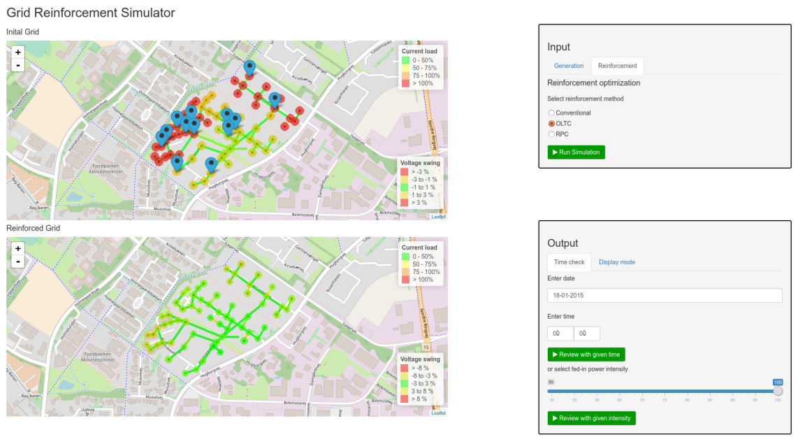 Visualisierung des Netzausbauplanungsalgorithmus