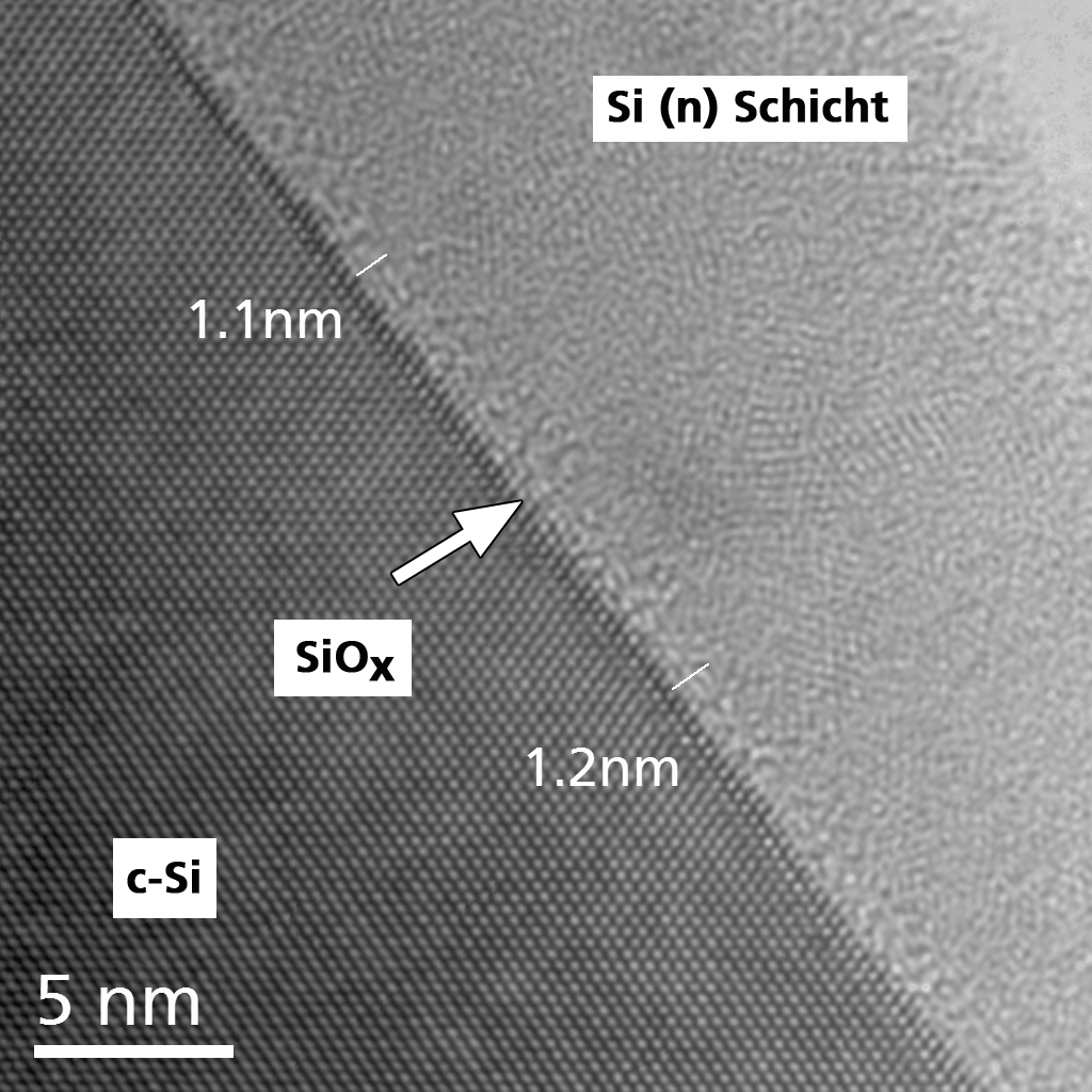 Transmissionselektronenmikroskop (TEM)-Aufnahme der vom Fraunhofer ISE entwickelten TOPCon-Struktur für beidseitig kontaktierte Siliciumsolarzellen