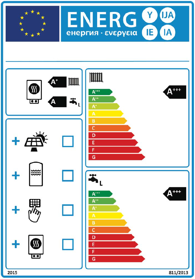 Energy Label der EU für Heizungsgeräte Das Energy Label soll flächendeckend für Komponenten und Systeme eingeführt werden. http://eur-lex.europa.eu,