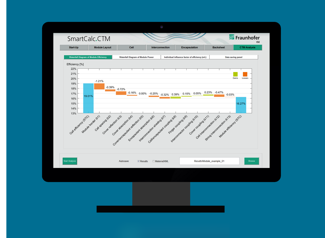 SmartCalc.CTM SmartCalc.CTM