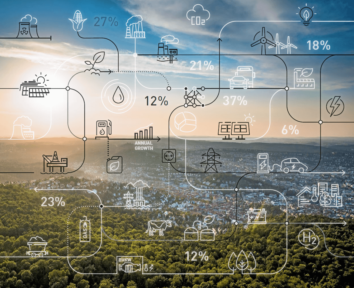 углеродистая нейтральность. норникель производство. двигатели на биотопливе автомобиль. углеродная нейтральность. углерода нейтральные.