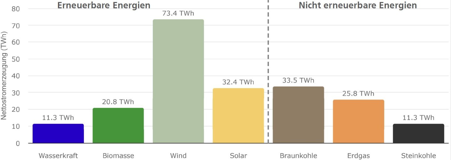 www.ise.fraunhofer.de