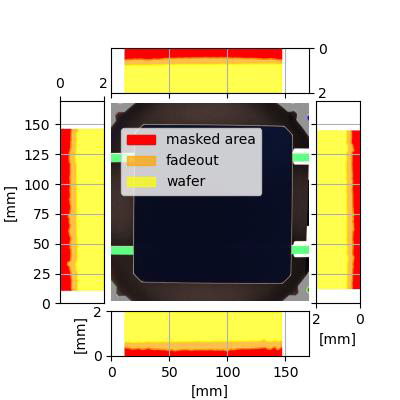 layer thickness measurement