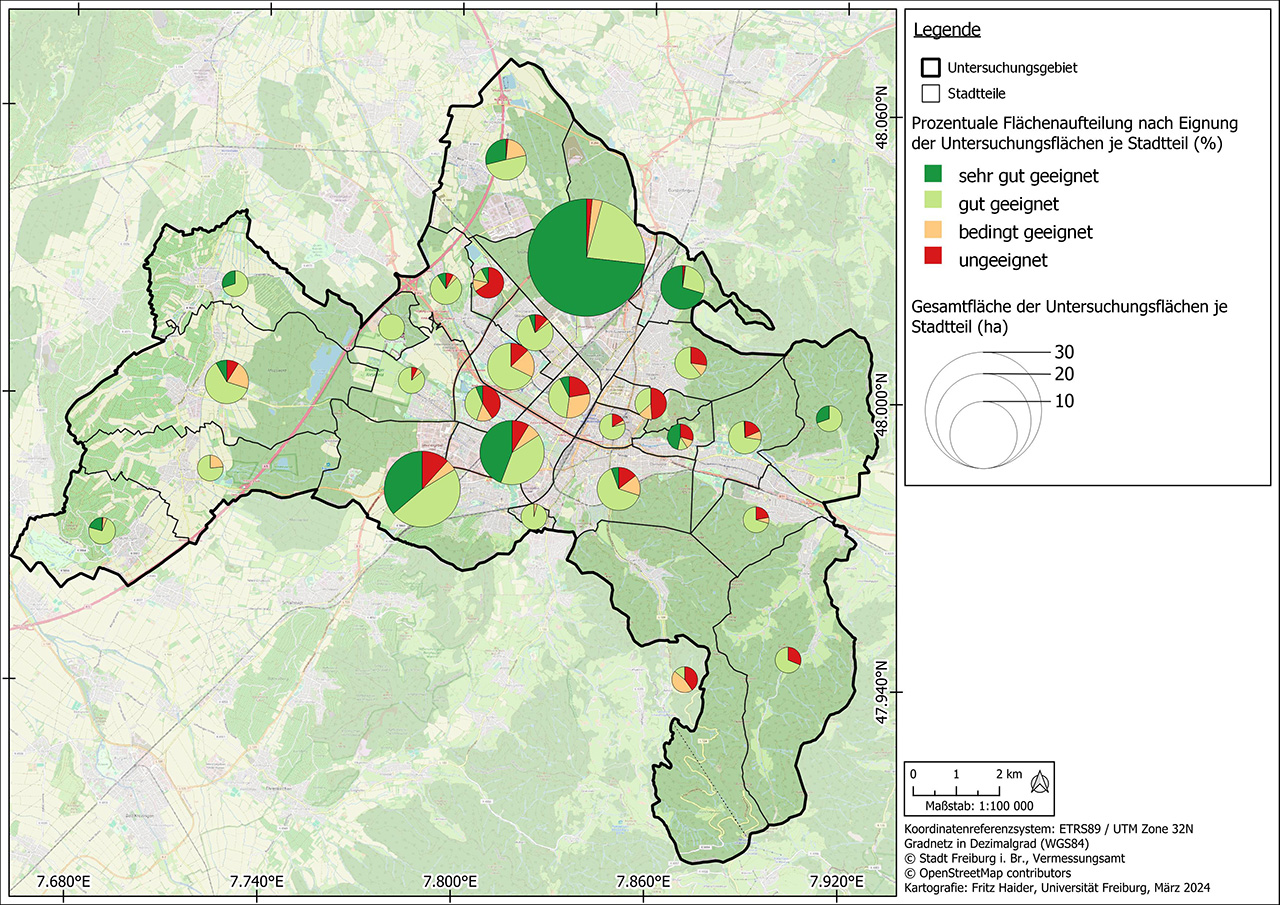Clear presentation of UPV potentials in geographical information systems.