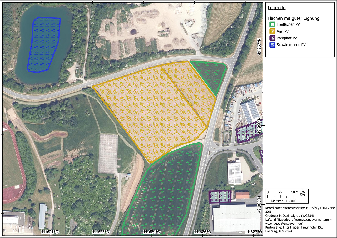 Analysis of area potentials for different PV applications.