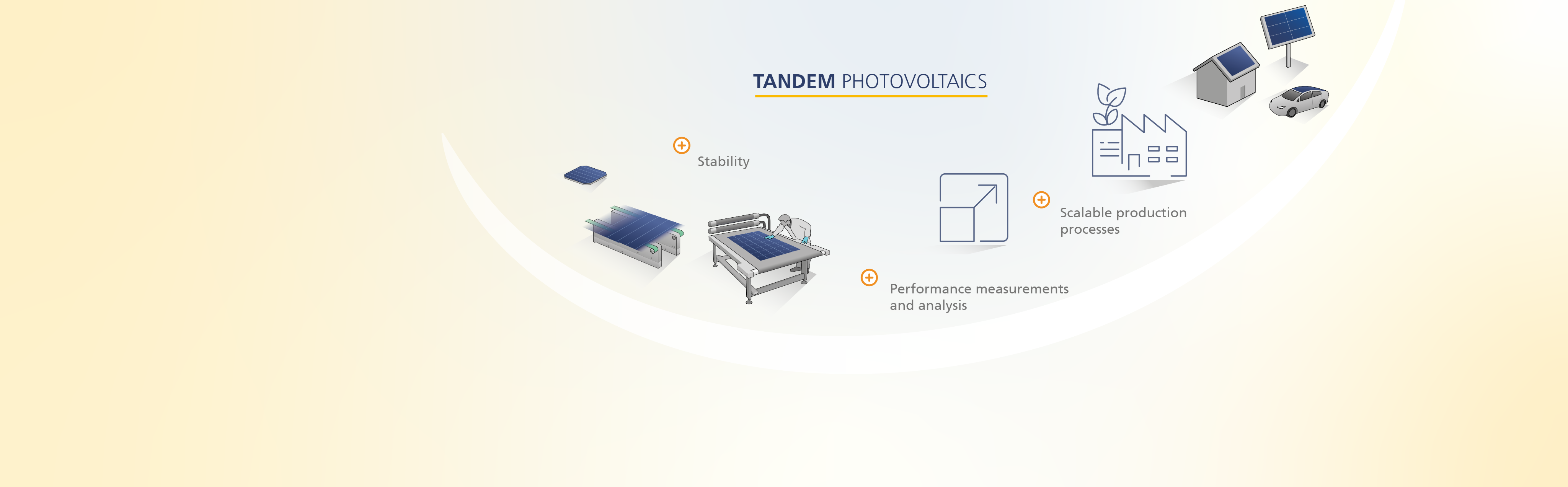 Tandem Photovoltaics