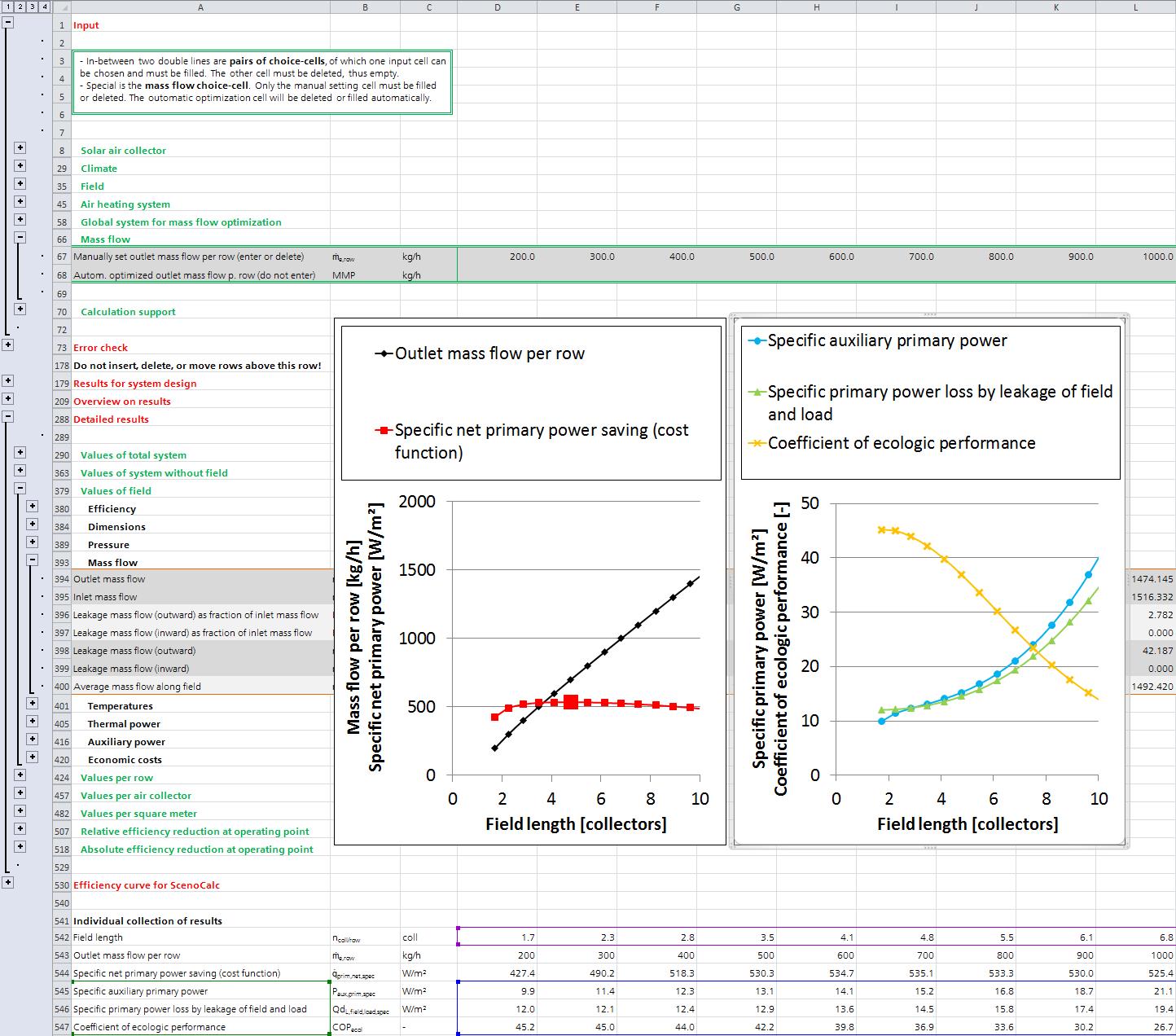 parameter study using “Aircow"