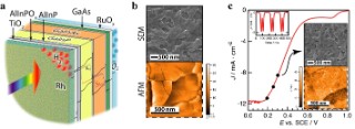 monolithic photocathode