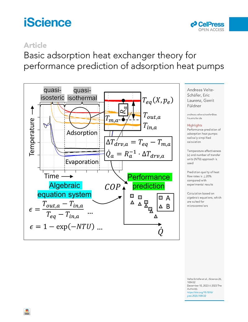 Basic adsorption heat exchanger theory for performance prediction of adsorption heat pumps