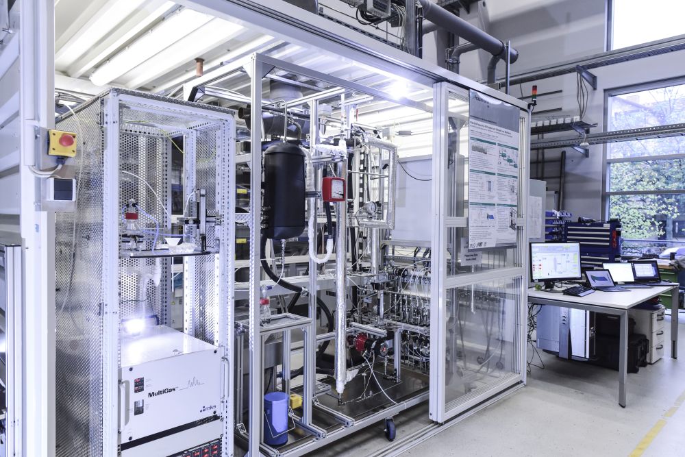 Scale-down miniplant for methanol synthesis
