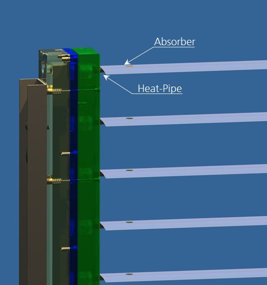 Visualisierung der solarthermischen Jalousie mit absorbierenden Lamellen, Heat-Pipes und einer schaltbaren thermischen Kopplung. 