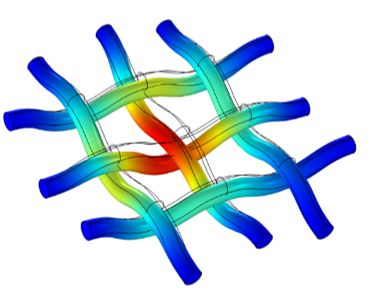 3D model of a fabric to model the load in the printing process.