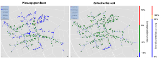 Left: grid planned according to conventional principles with many voltage band violations (blue dots). Right Planning the same grid with time series leads to significantly fewer predicted voltage band violations.