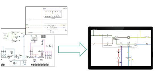 Illustration of the project goal Digitization of plant schematics