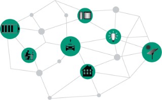 Networked energy agents