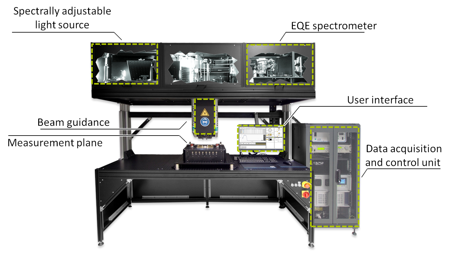 New external quantum efficiency measurement set-up