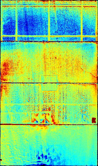 Relative reflectance over the surface of a heliostat