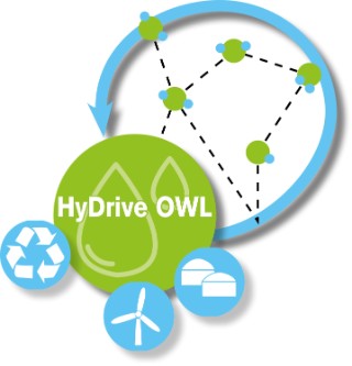 Logo of the HyDrive-OWL project
