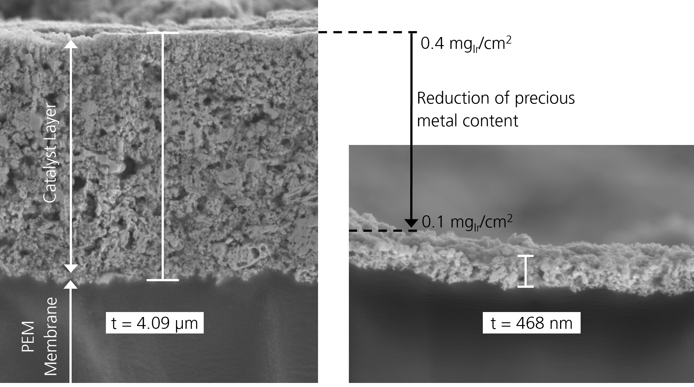 Precious metal reduction