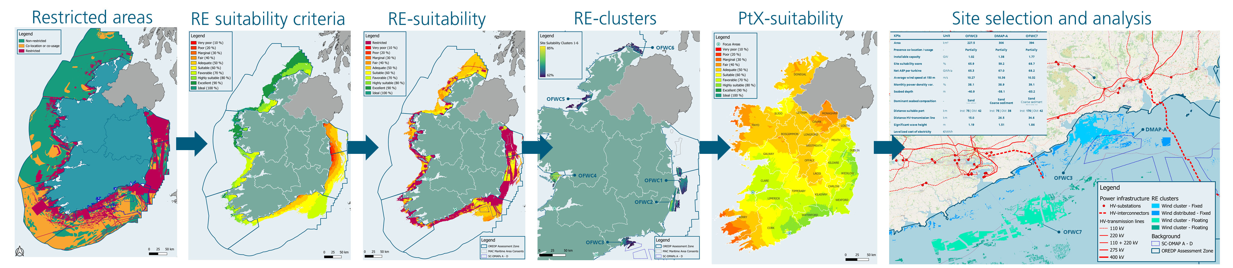 Identifying promising locations for large-scale renewables and power-to-X hubs.