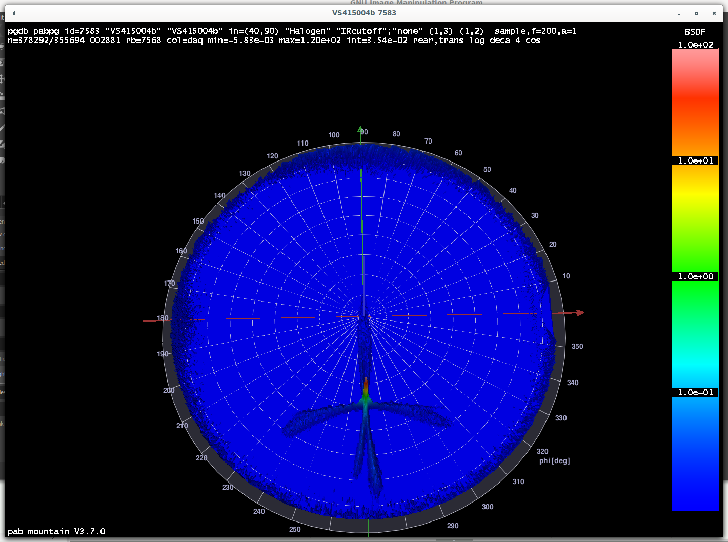 Bidirectional transmittance distribution function (BTDF)