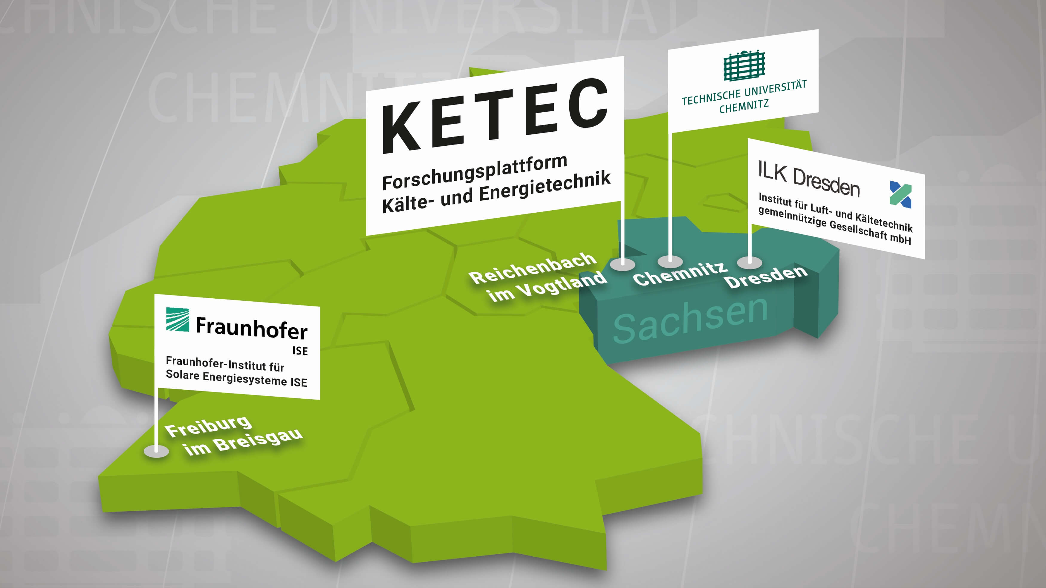 Partners and location of the KETEC research partners involved