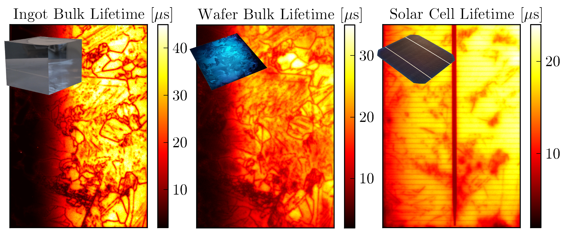 Carrier lifetime imaging from ingot to solar cell, as allowed by the modulum characterization tool.