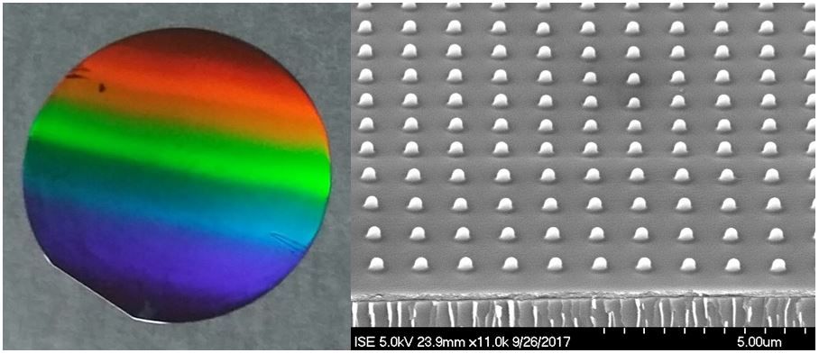 Nano-Tandem - Large-area structurization