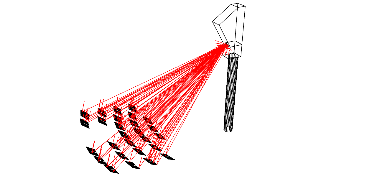 Raytrace3D: Optical ray tracing simulation