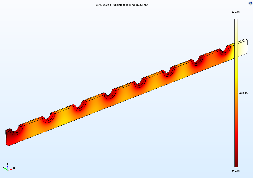 Simulation model of a fin showing temperature distribution.