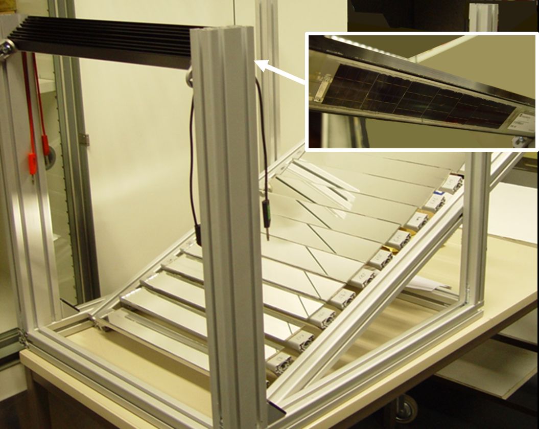 Test setup of a Fresnel collector with linear CPV receiver, in the setup concentration and radiation distribution can be defined.